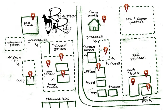 Farm Map